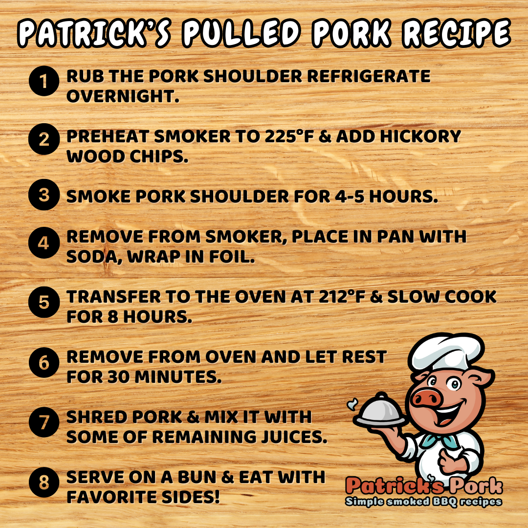 Patricks Pulled Pork Recipe - Pinterest Graphic